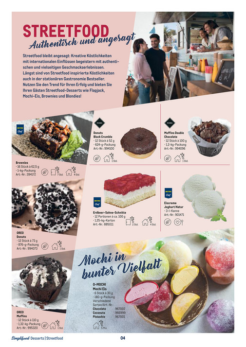 METRO GASTRO - Profi Desserts - Seite 4-5